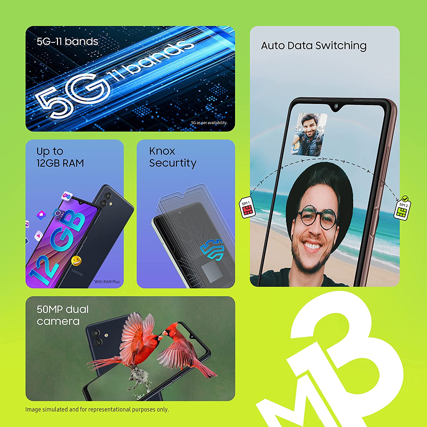 Samsung Galaxy M13 5G 4 GB RAM 64 GB Storage Green