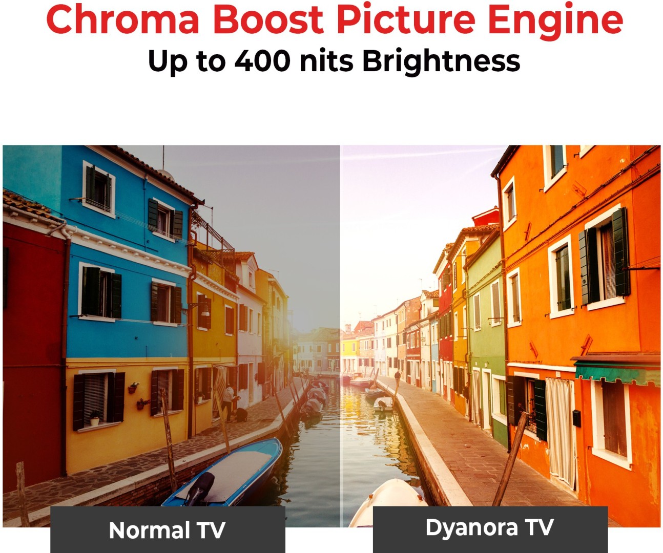 DY-LD43F3S Full HD LED 43 Inch (109 cm) | Smart TV