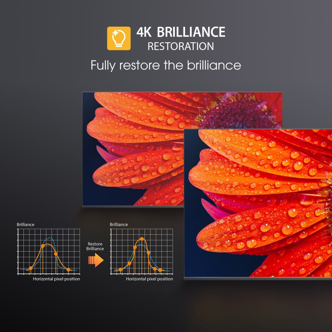55M550LP 4K QLED 55 Inch (140 cm) | Smart TV