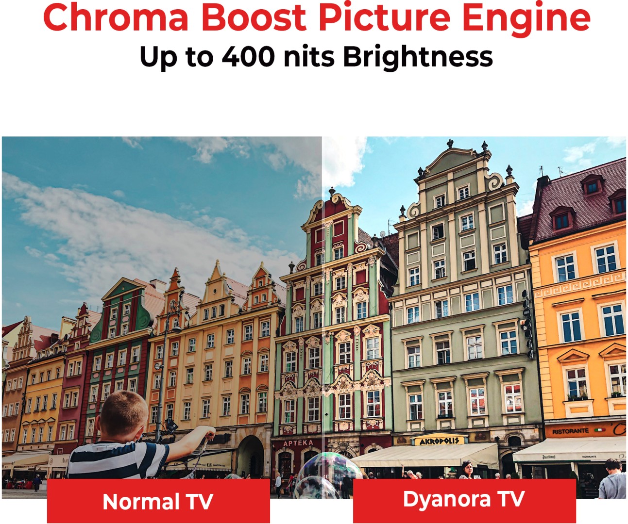 DY-LD32H0S HD ready LED 32 Inch (81 cm) | Smart TV
