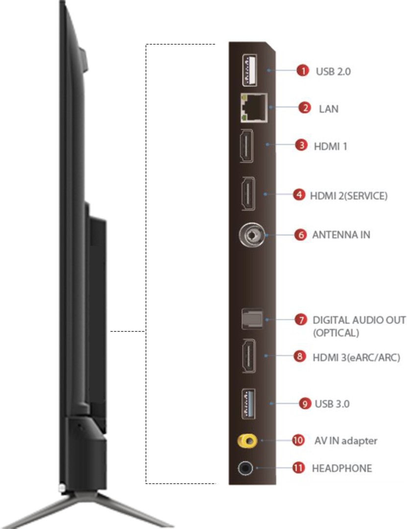 55C635 4K QLED 55 Inch (140 cm) | Smart TV