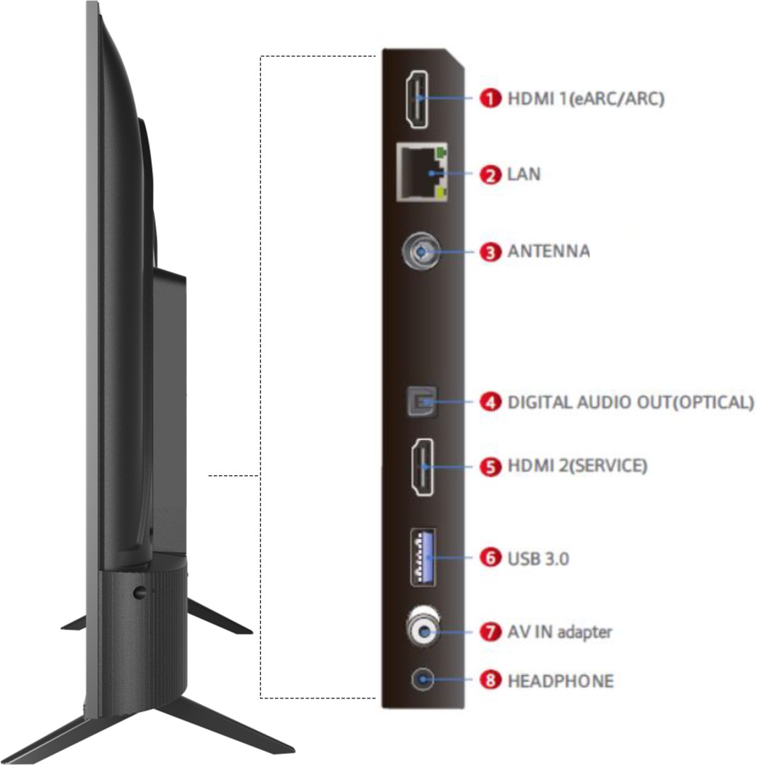 43C635 Full HD QLED 43 Inch (109 cm) | Smart TV
