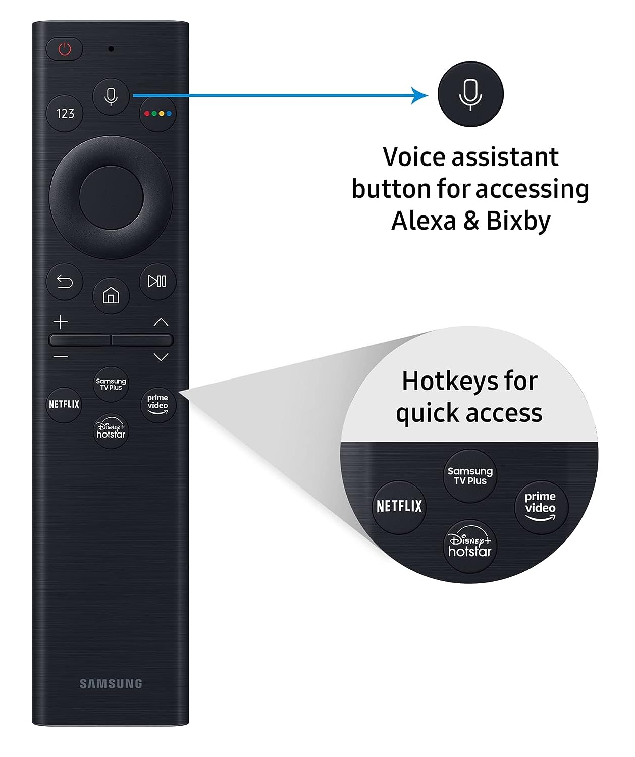 UA55BU8570U 4K LED 55 Inch (140 cm) | Smart TV