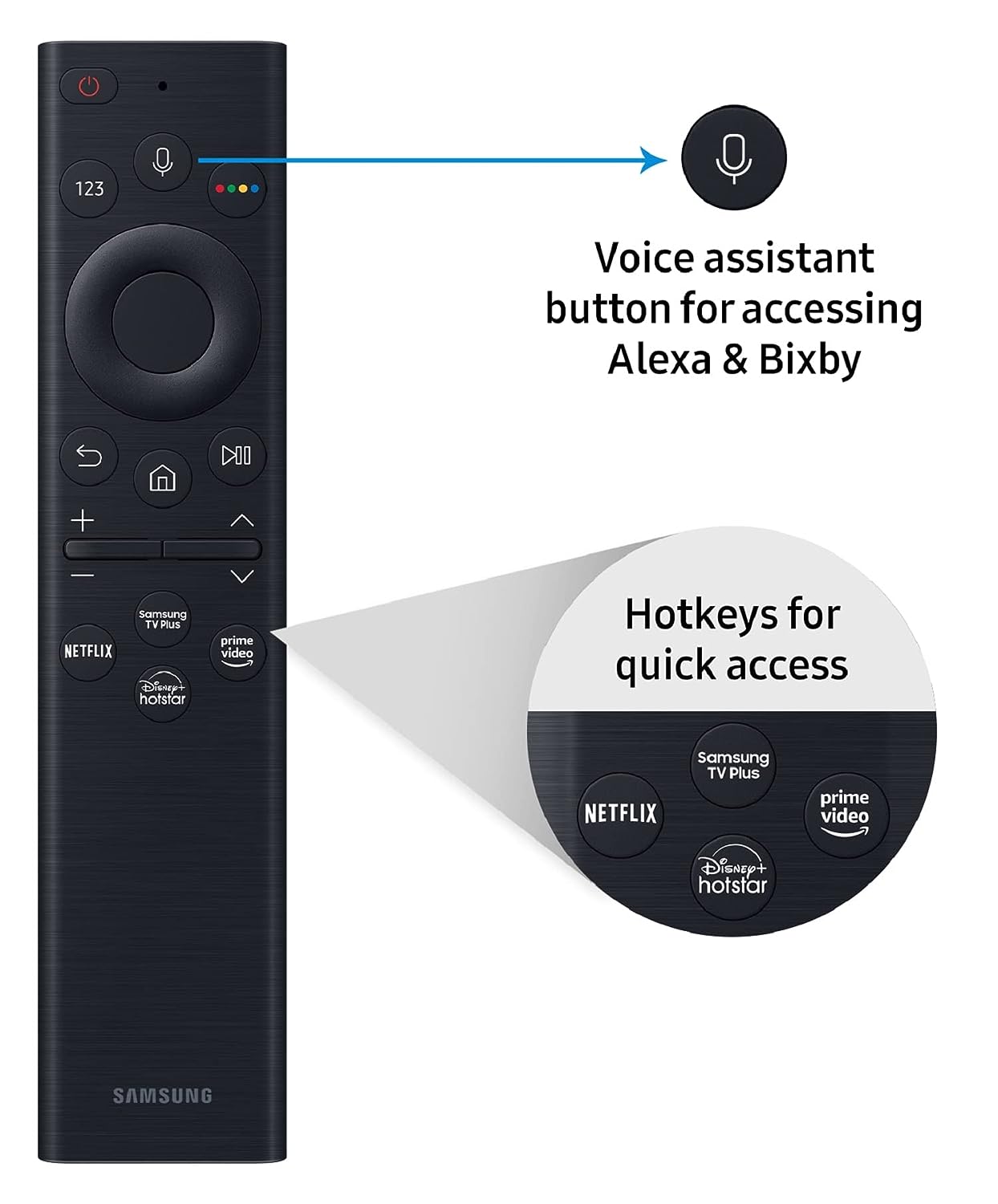 UA55BU8570U 4K LED 55 Inch (140 cm) | Smart TV