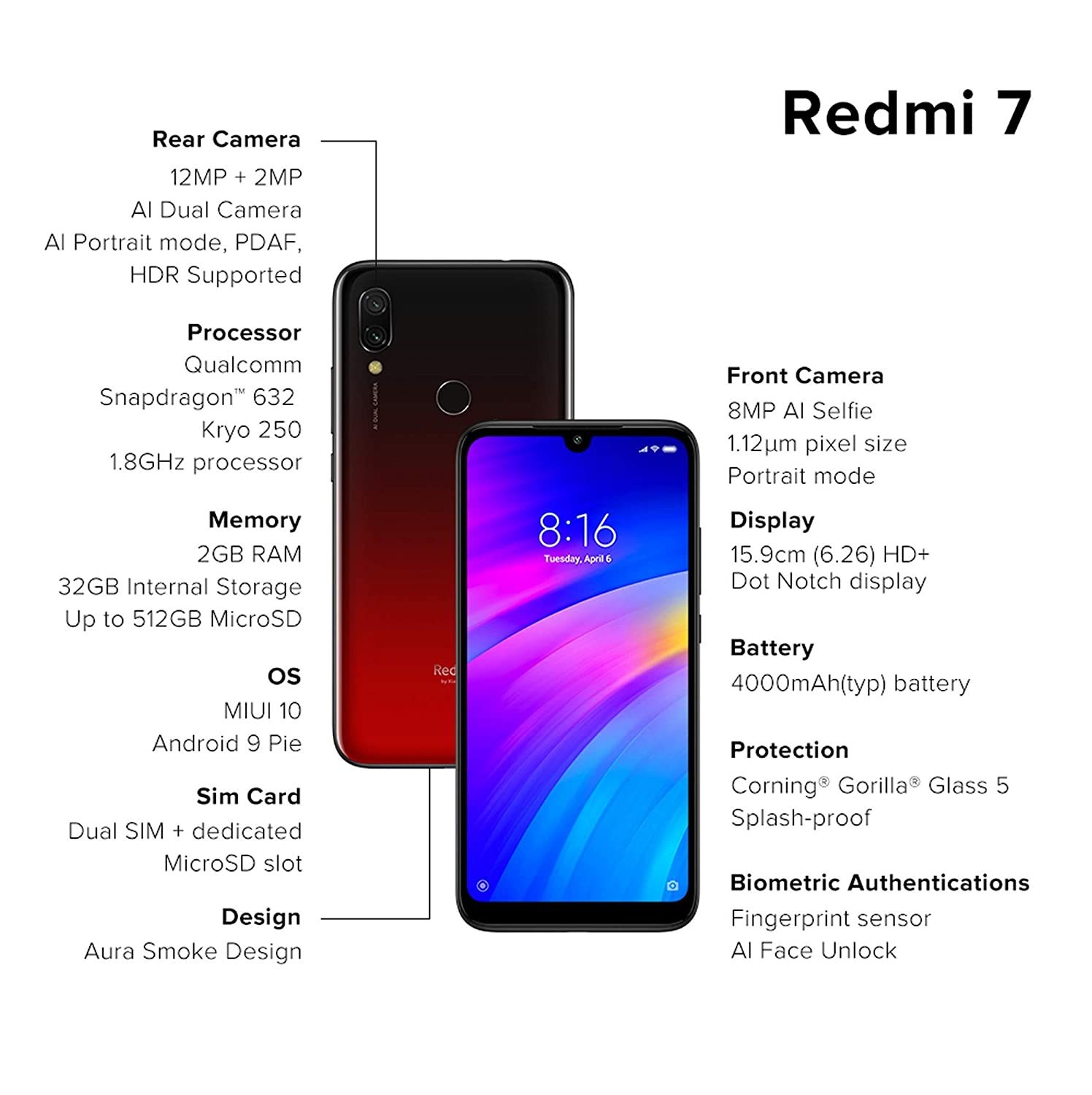 Redmi 7