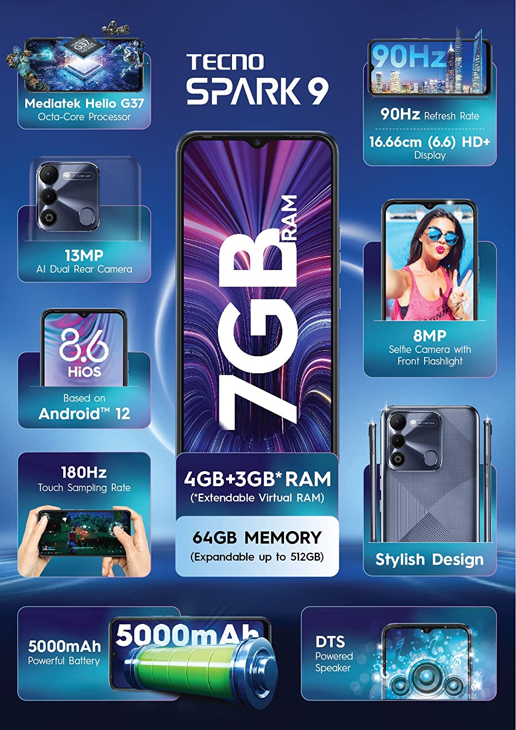 Spark 9 4 GB RAM 64 GB Storage Black