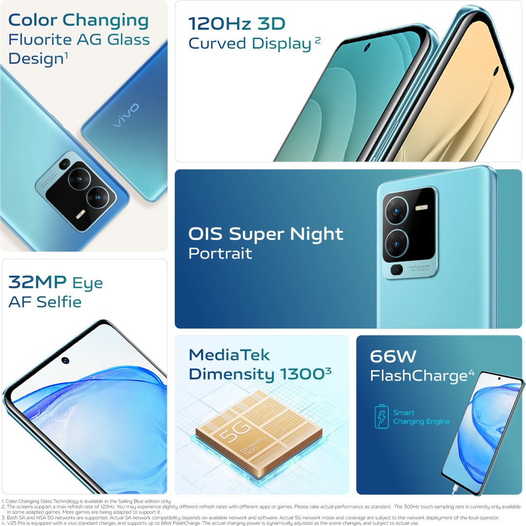 V25 Pro 5G 8 GB RAM 128 GB Storage Blue
