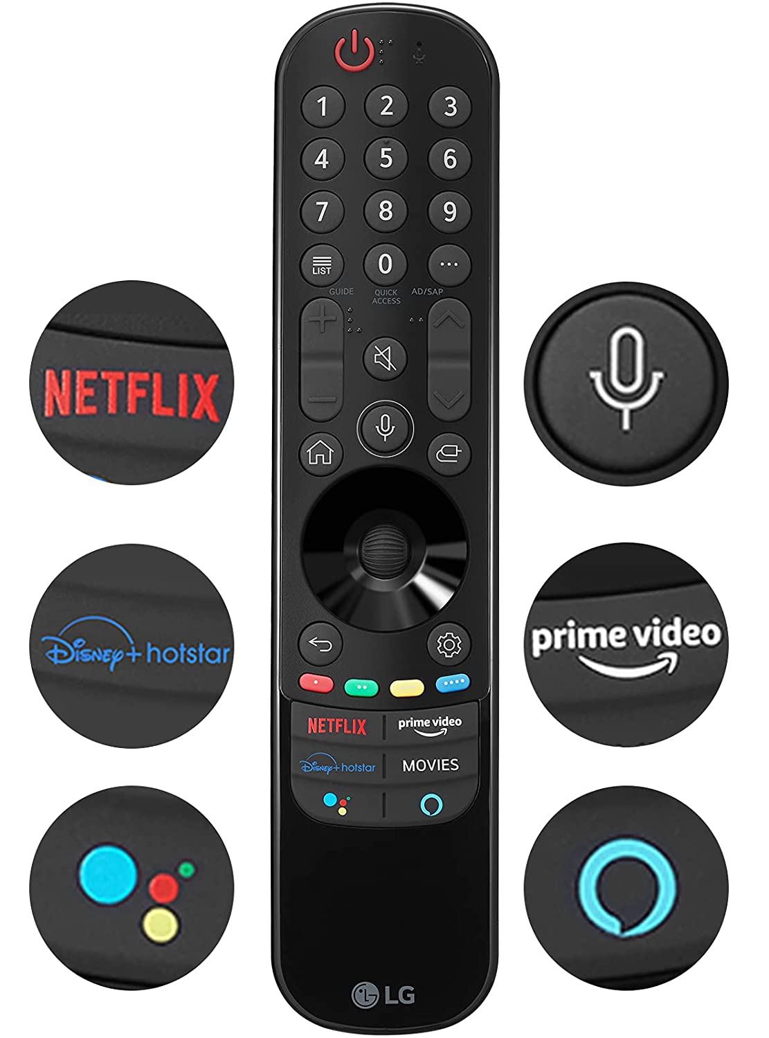 65UQ8020PSB 4K LED 65 Inch (165 cm) | Smart TV