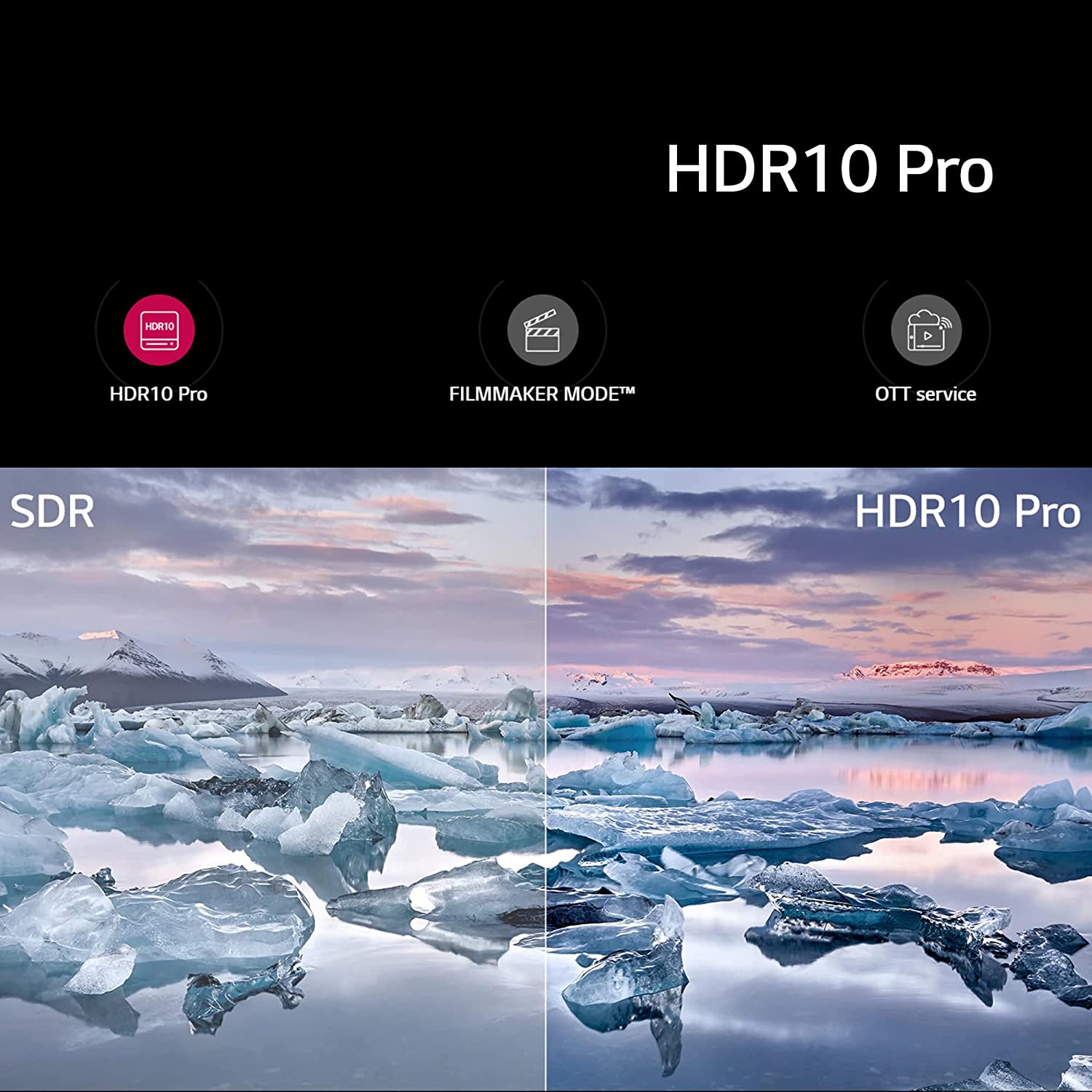 65UQ8020PSB 4K LED 65 Inch (165 cm) | Smart TV
