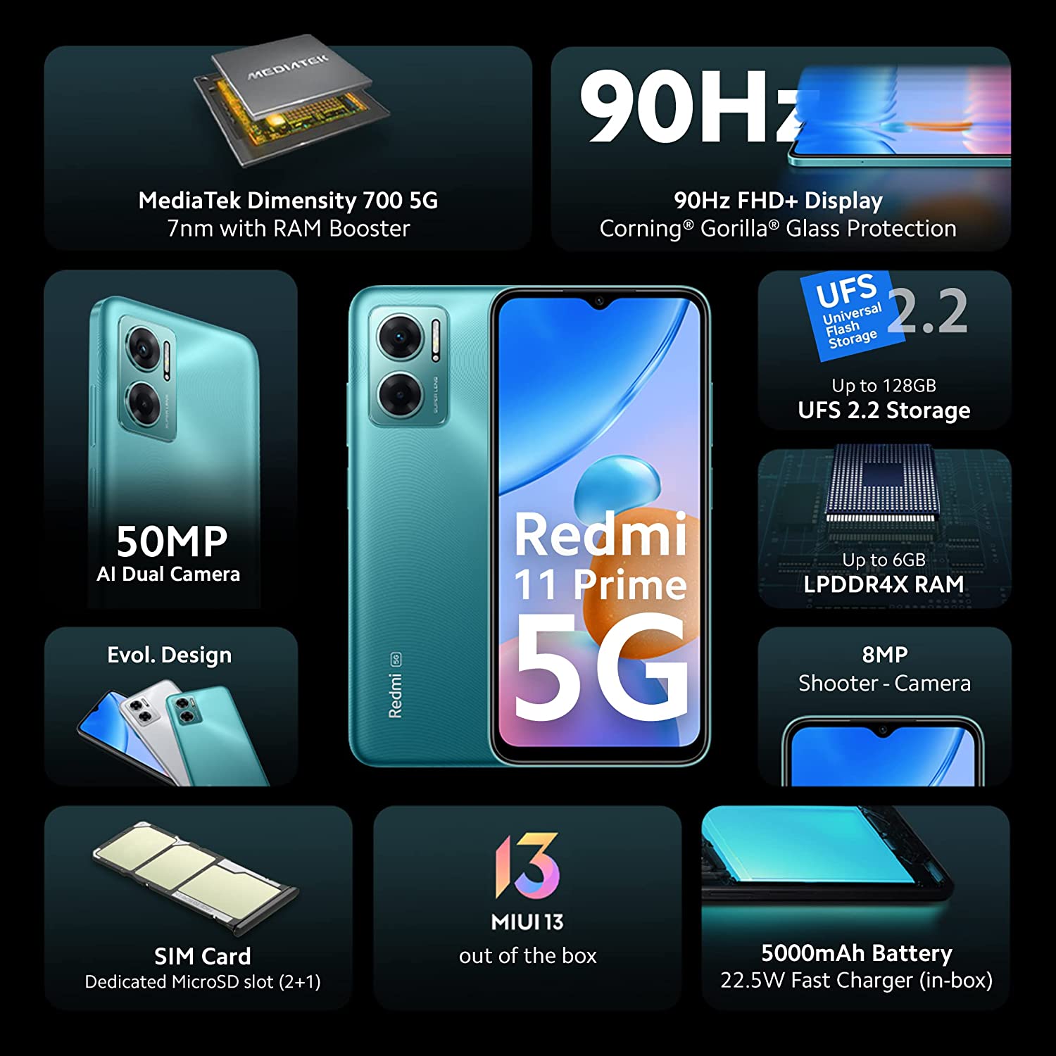 Redmi 11 Prime 5G 4 GB RAM 64 GB Storage Black