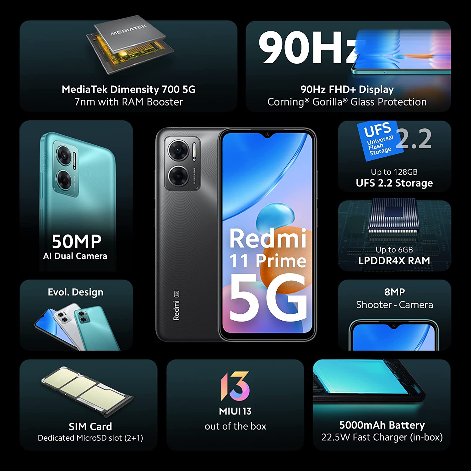 Redmi 11 Prime 5G 4 GB RAM 64 GB Storage Black