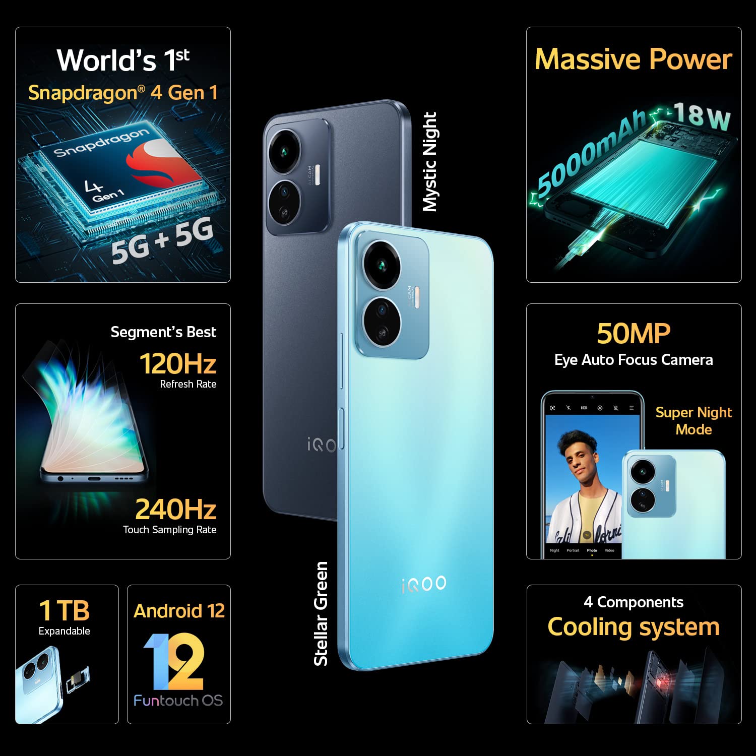 Z6 Lite 5G 4 GB RAM 64 GB Storage Black