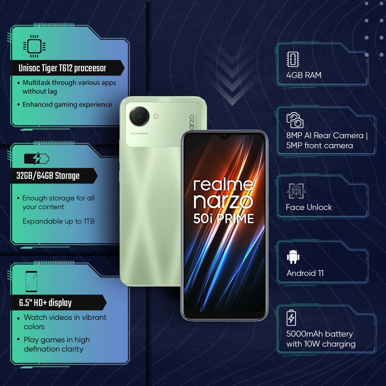 Narzo 50i Prime 3 GB RAM 32 GB Storage Blue