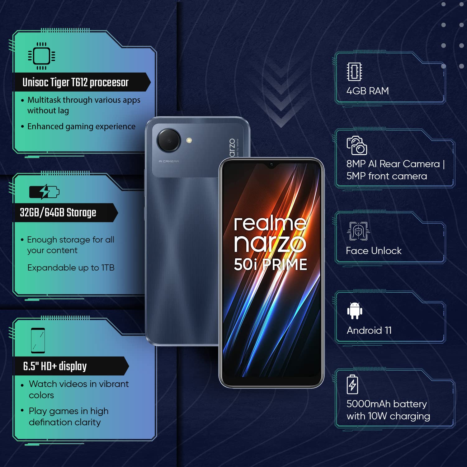 Narzo 50i Prime 3 GB RAM 32 GB Storage Blue