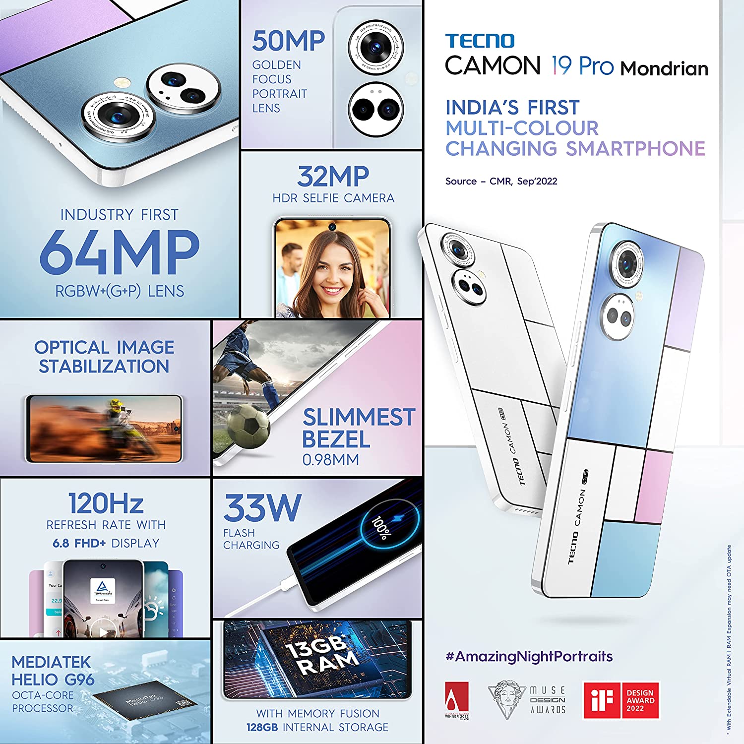 Camon 19 Pro Mondrian