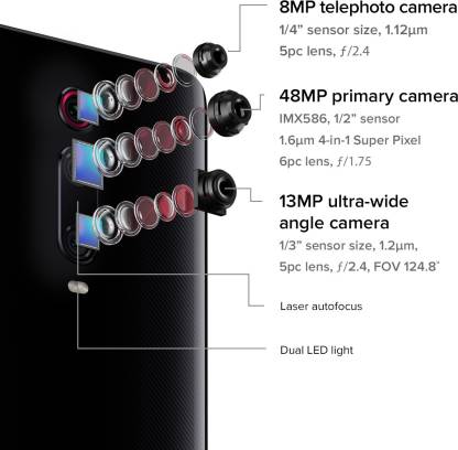 Redmi K20 Pro 6 GB RAM 128 GB Storage Black