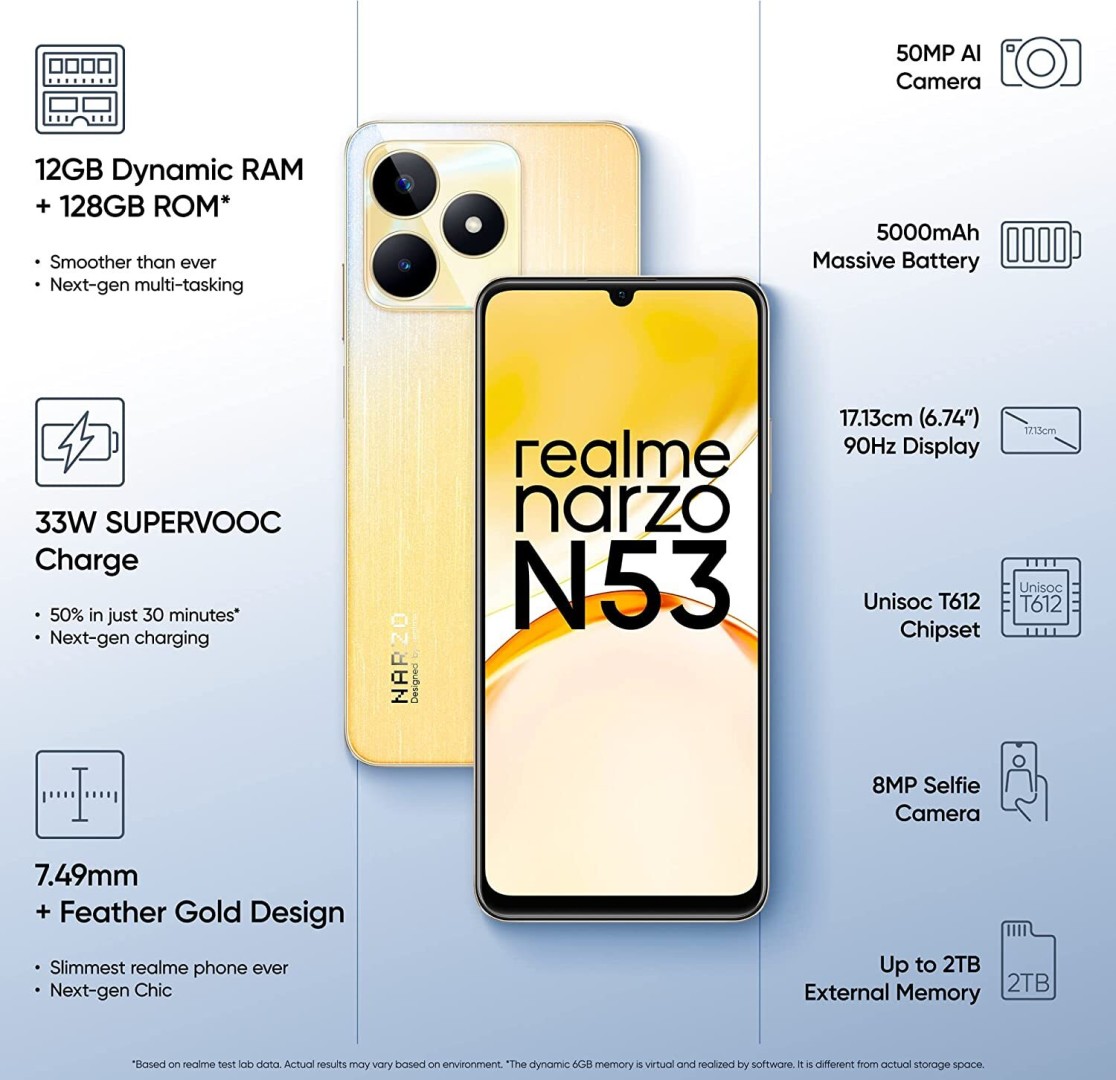 Narzo N53 4 GB RAM 64 GB Storage Gold