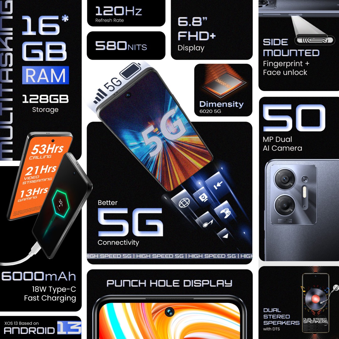 Hot 30 5G