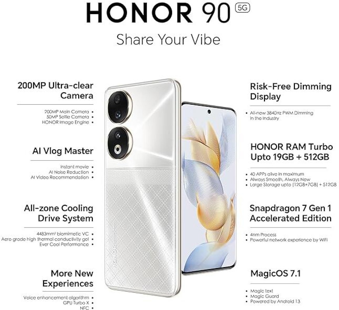 90