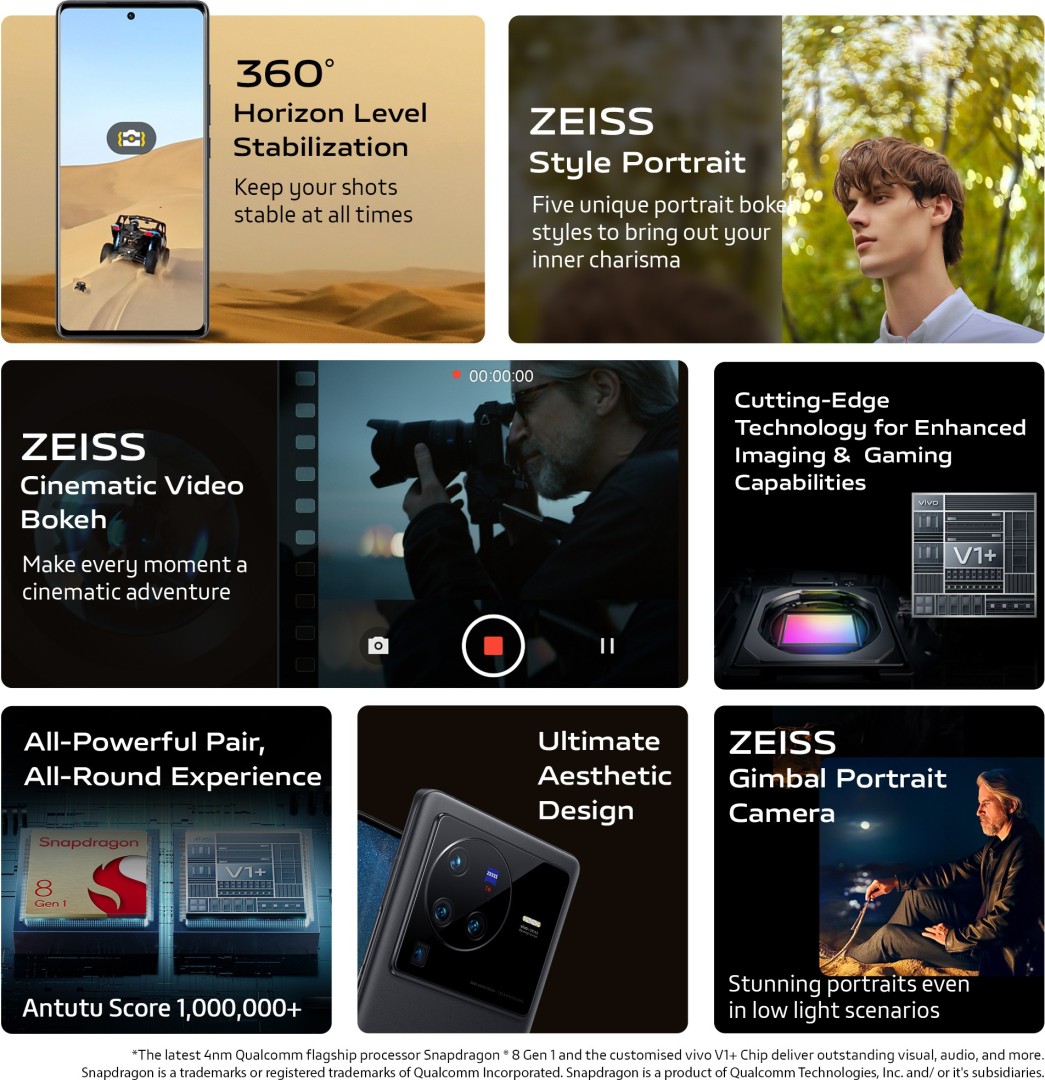 X80 Pro 5G