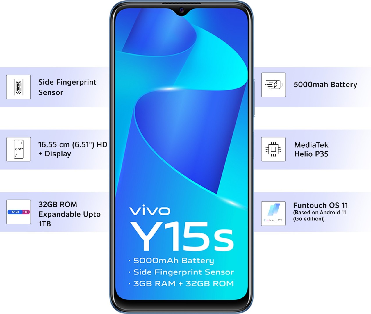 Y15s 2021
