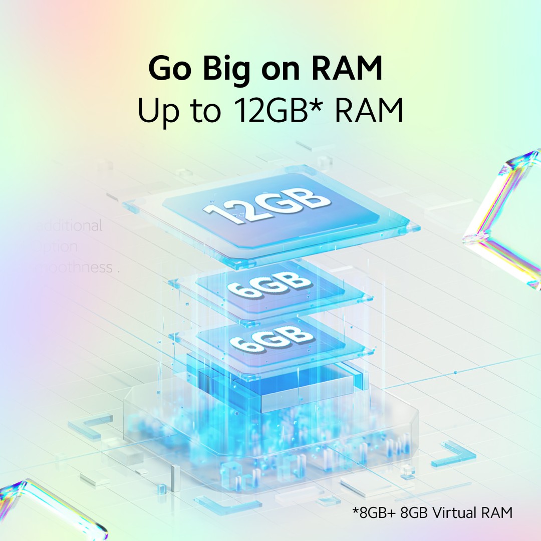 Redmi 12 4 GB RAM 128 GB Storage Blue