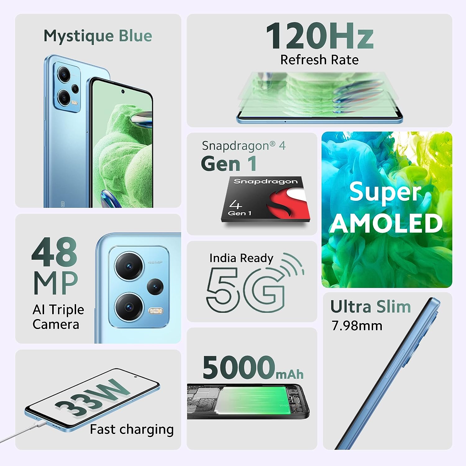 Redmi 12 5G 4 GB RAM 128 GB Storage Blue