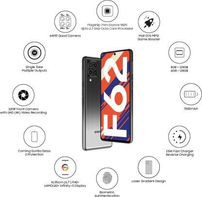 Galaxy F62 6 GB RAM 128 GB Storage Grey