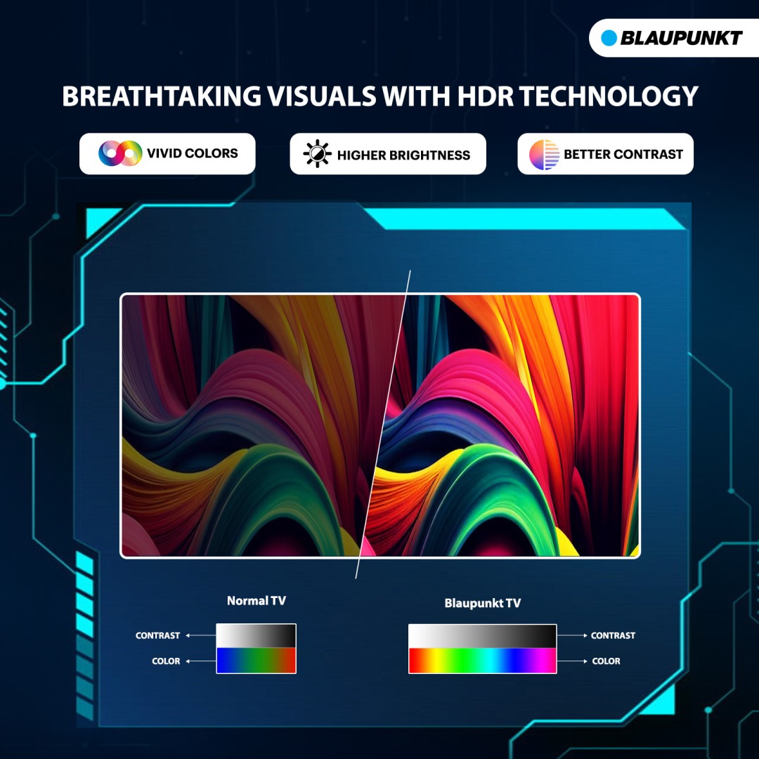 CyberSound G2 Series 32CSG7111 HD ready LED 32 Inch (81 cm) | Smart TV