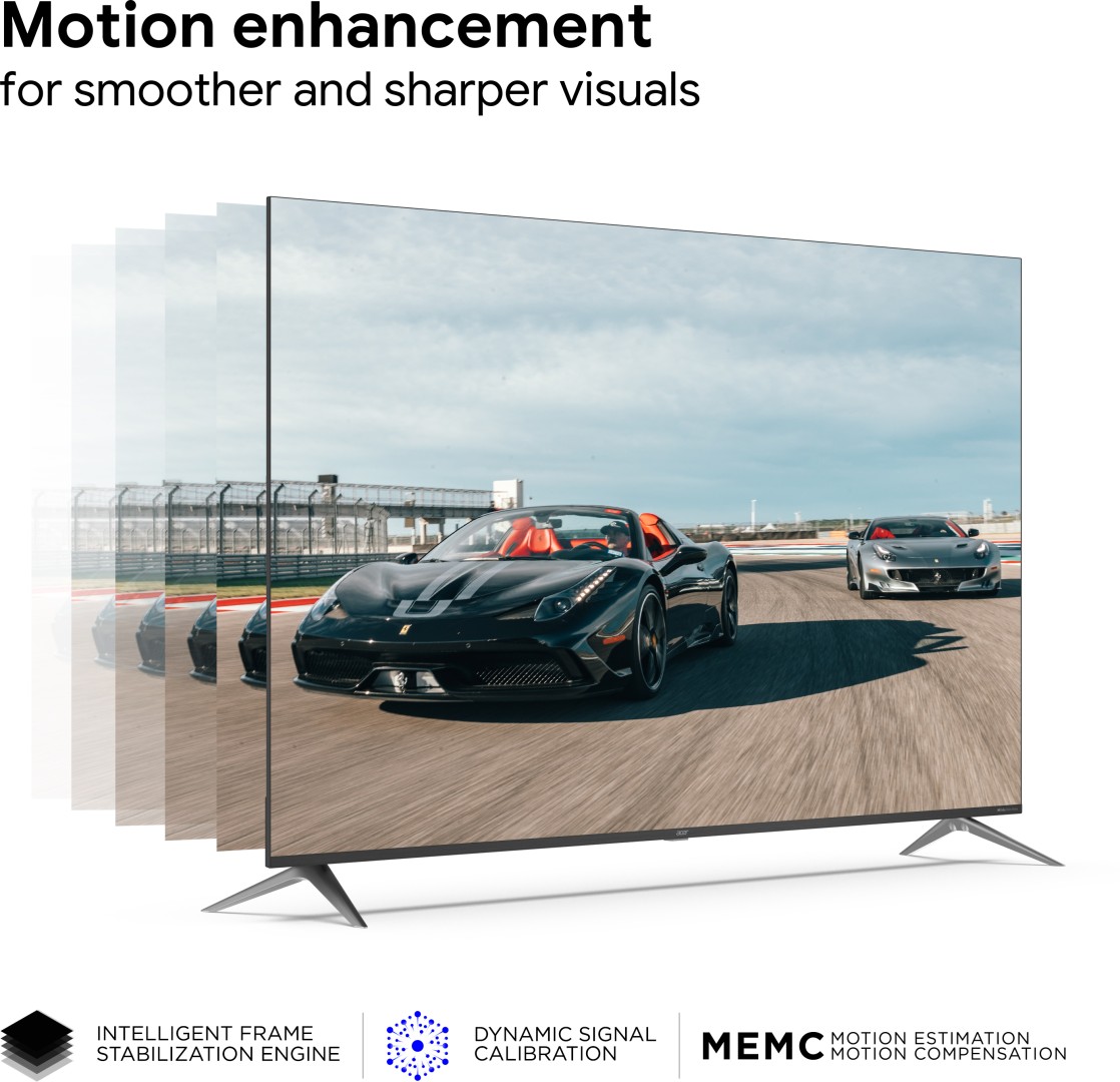 I Series AR75AR2851UDFL 4K LED 75 Inch (190 cm) | Smart TV