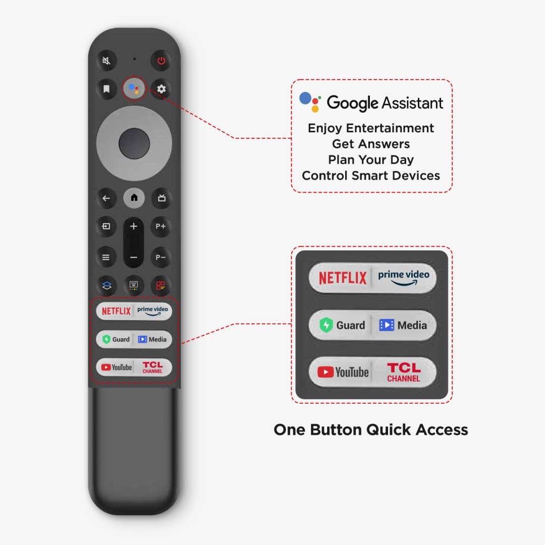 32S5400A HD ready LED 32 Inch (81 cm) | Smart TV