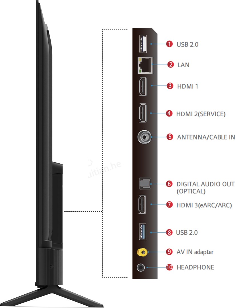 75P635 4K LED 75 Inch (190 cm) | Smart TV