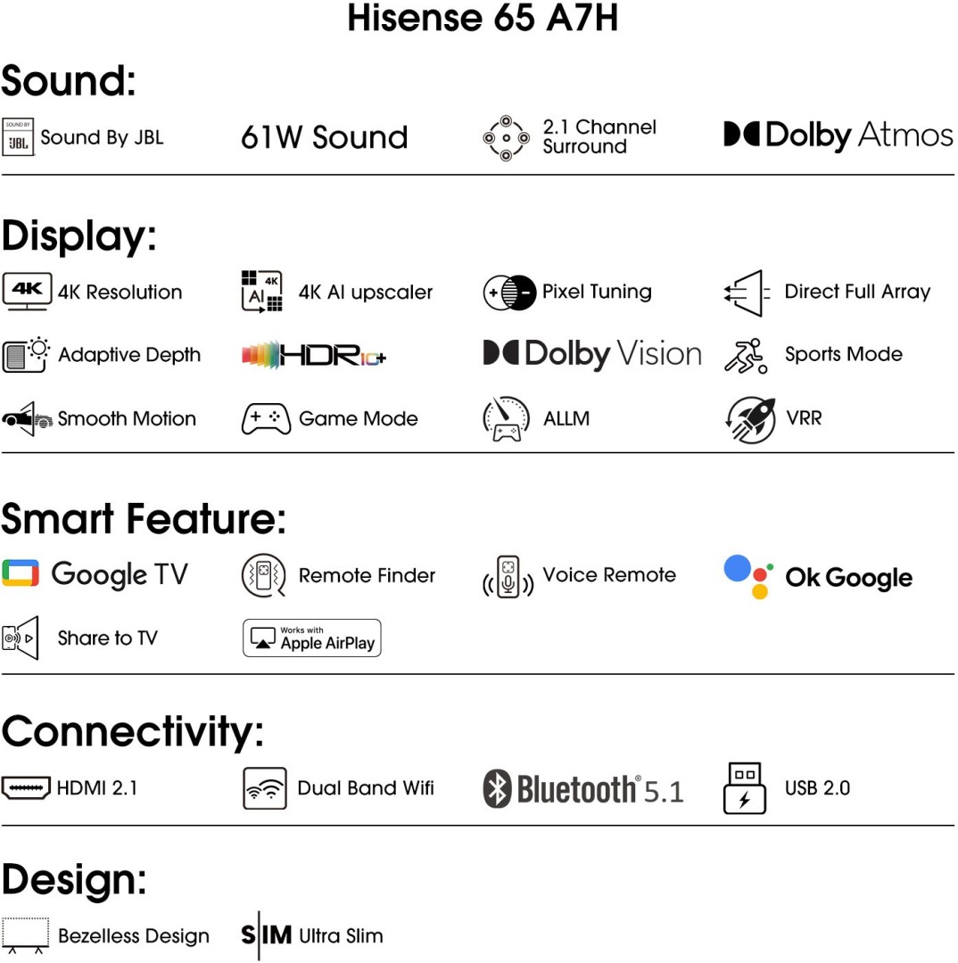 65A7H 4K LED 65 Inch (165 cm) | Smart TV