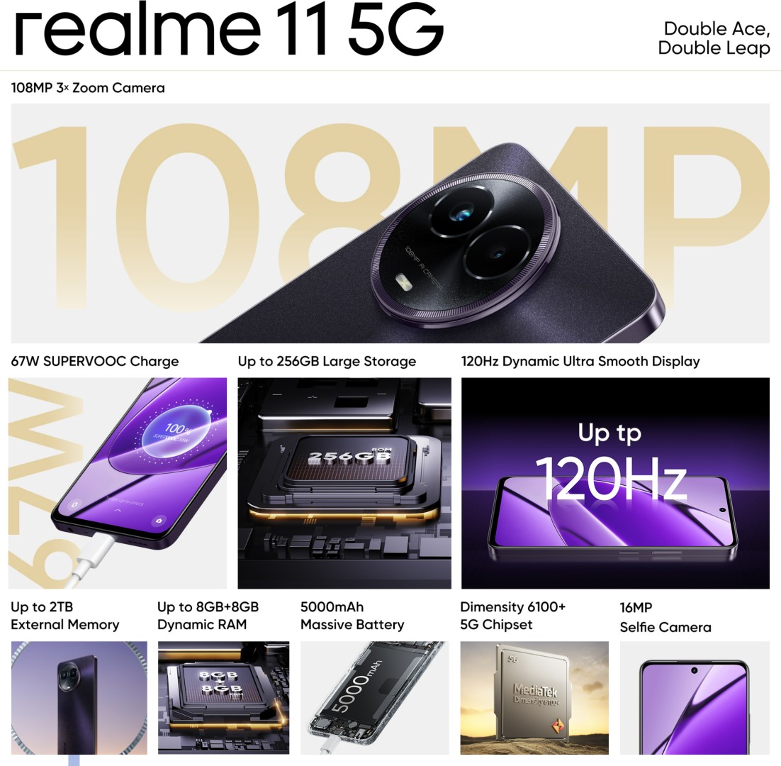 11 8 GB RAM 128 GB Storage Black