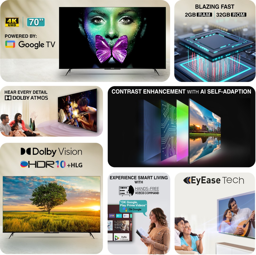 JSW70GSUHDFF 4K LED 70 Inch (178 cm) | Smart TV