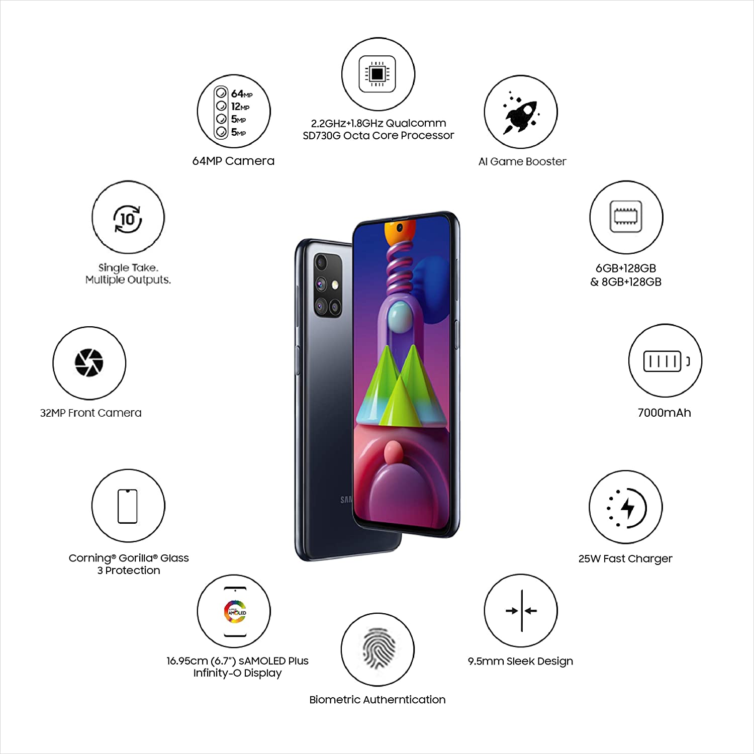 Galaxy M51 6 GB RAM 128 GB Storage Black