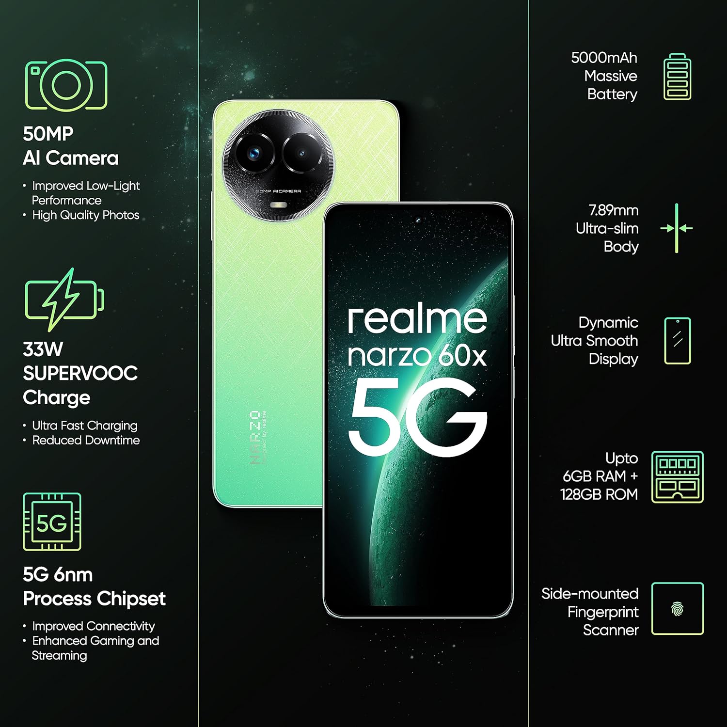 Narzo 60X 5G 4 GB RAM 128 GB Storage Green
