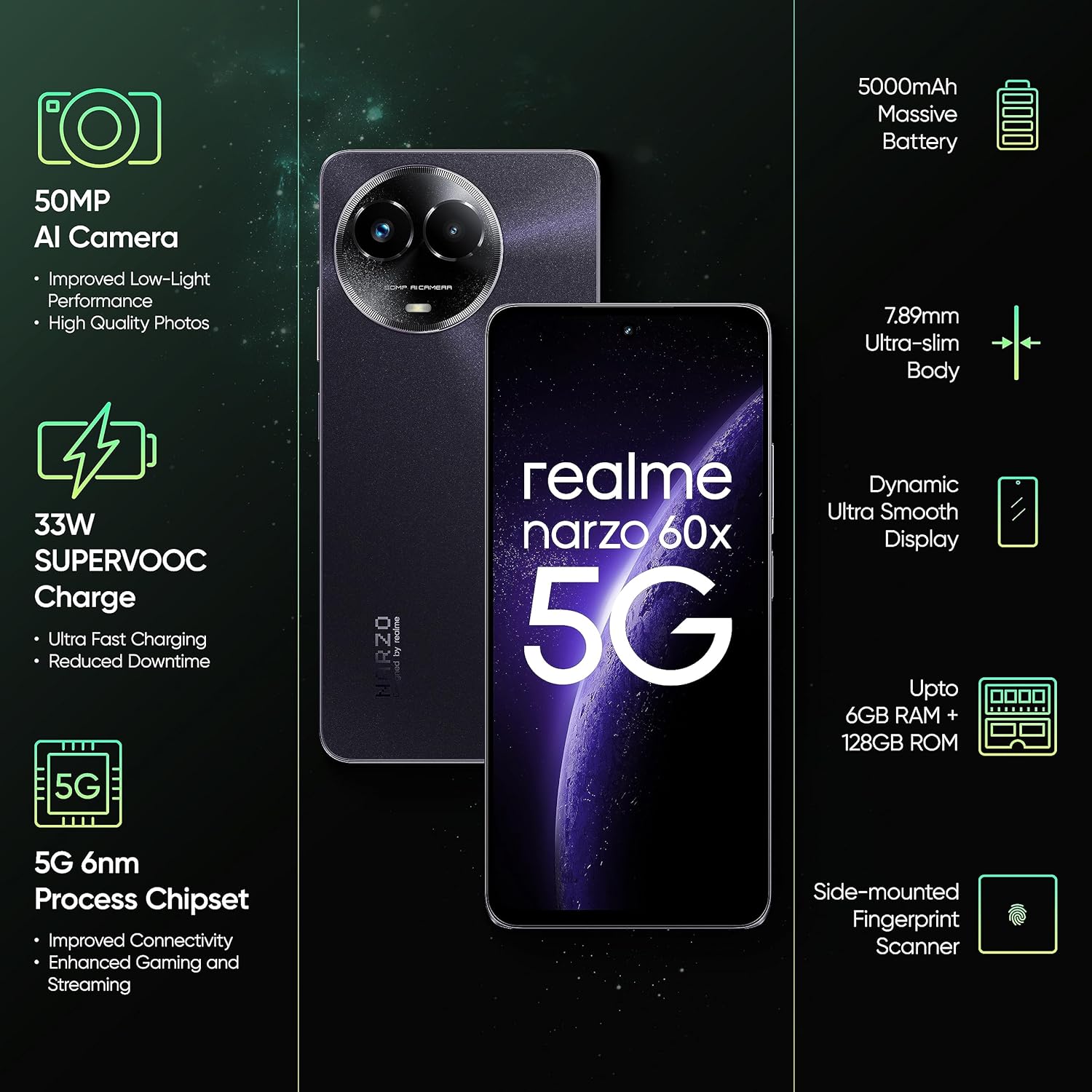 Narzo 60X 5G 4 GB RAM 128 GB Storage Green