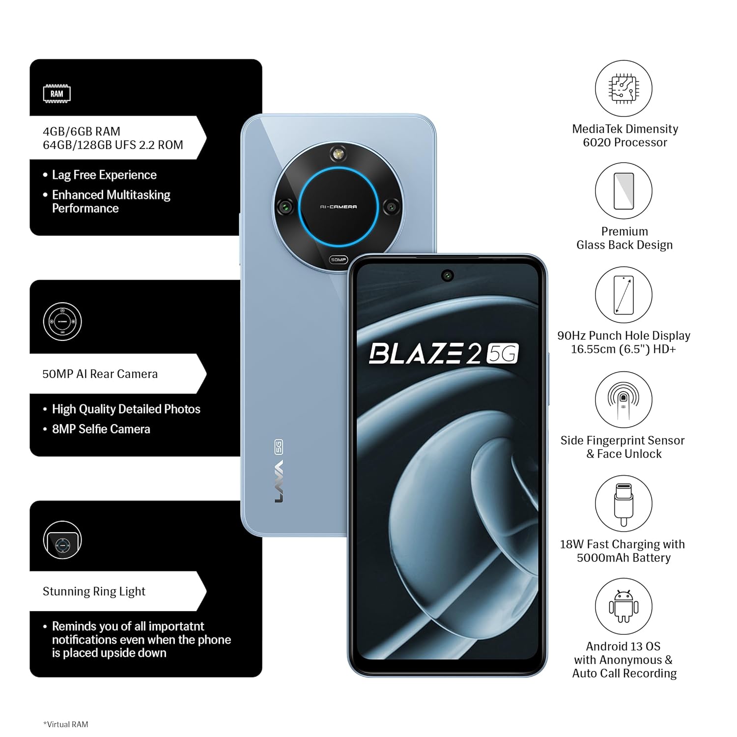 Blaze 2 5G 4 GB RAM 64 GB Storage Black