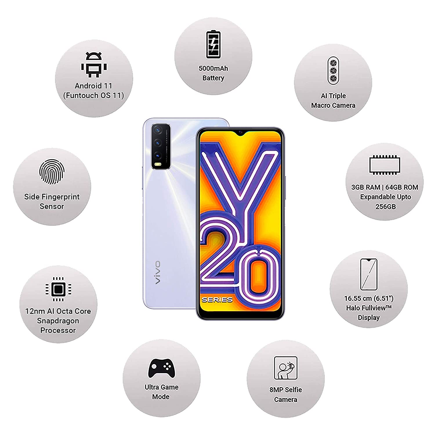 Y20A