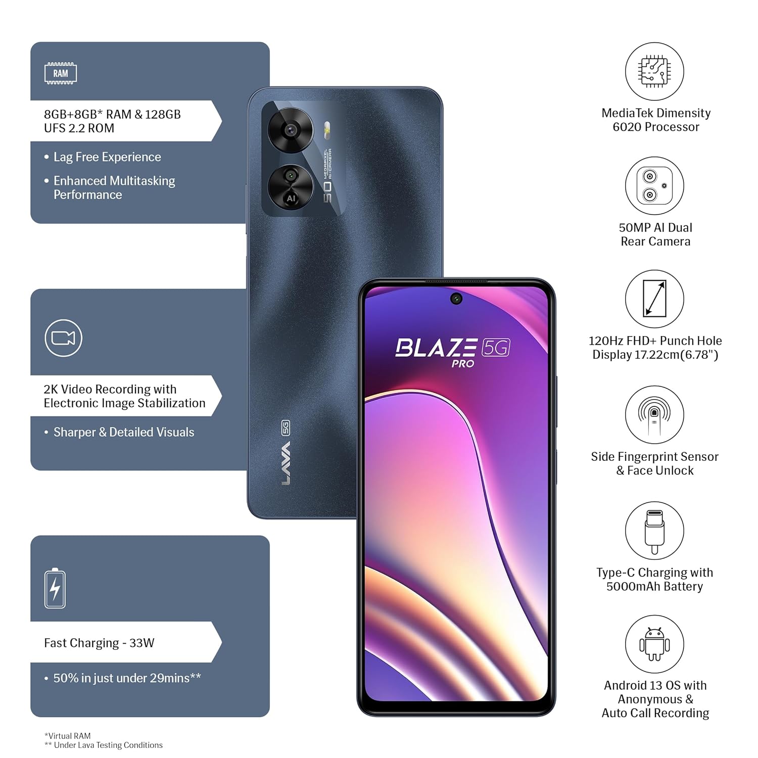 Blaze Pro 5G 8 GB RAM 128 GB Storage Black