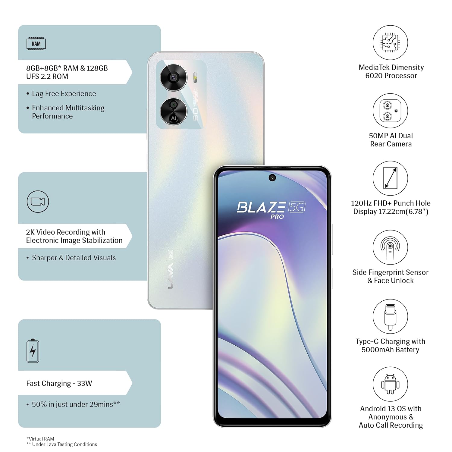 Blaze Pro 5G 8 GB RAM 128 GB Storage Black
