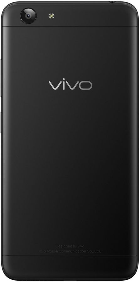 Y53i