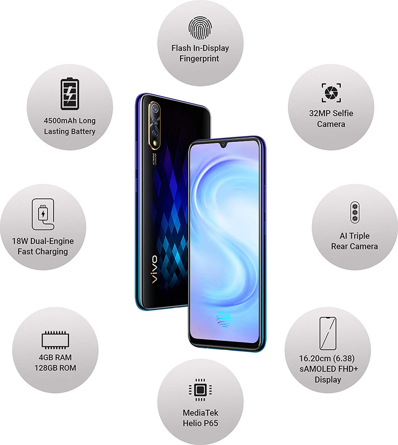 S1 Pro 8 GB RAM 128 GB Storage Black