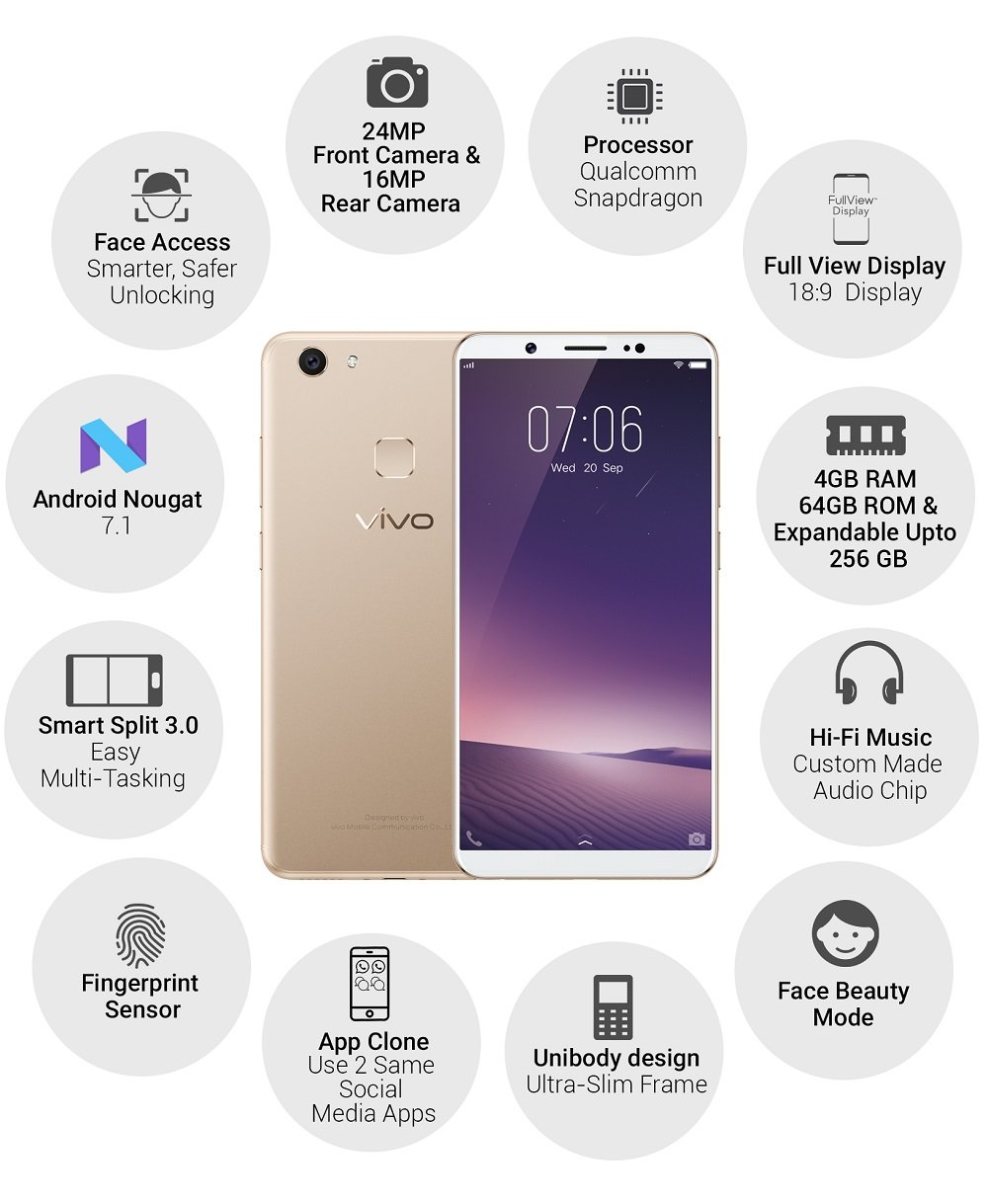 V7 Plus 4 GB RAM 64 GB Storage Gold