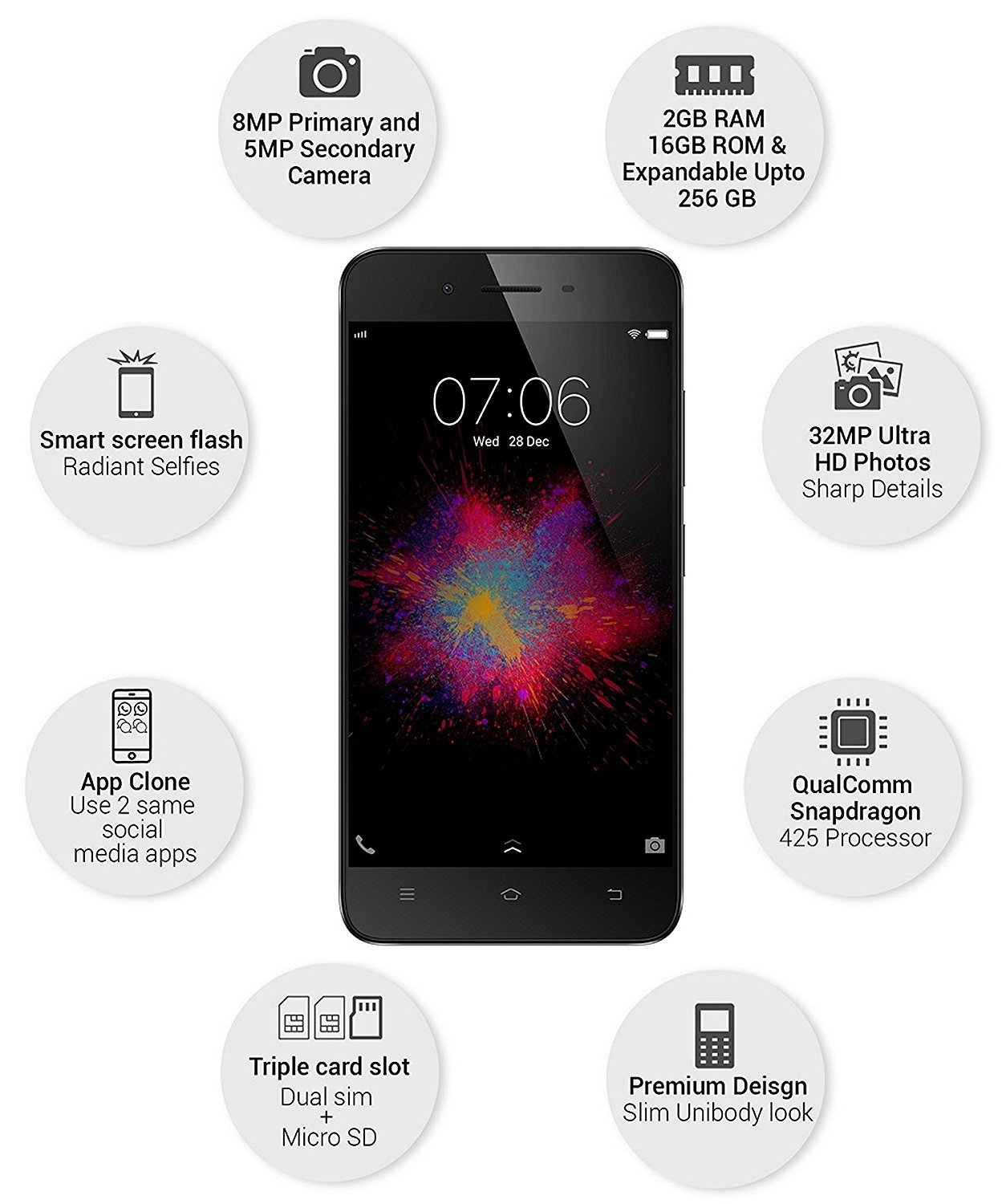 Y55S 3 GB RAM 16 GB Storage Black