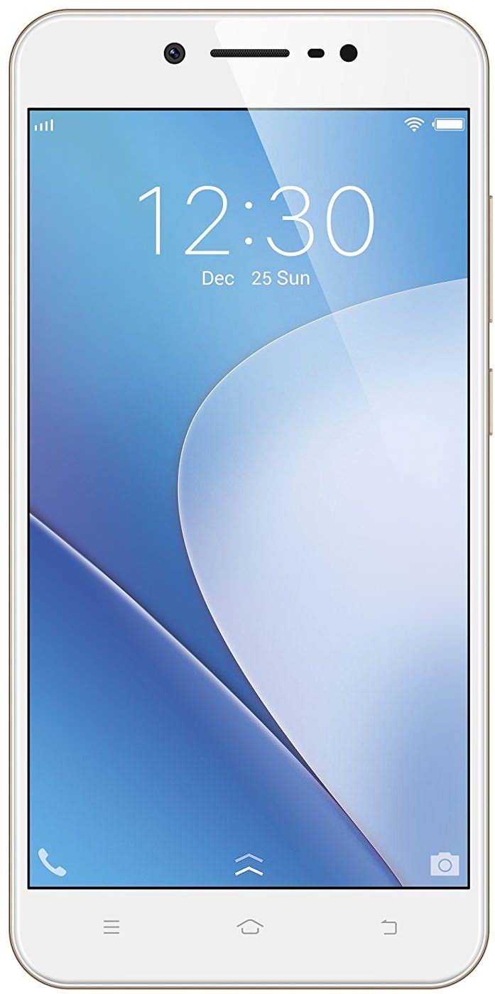 Vivo Y66