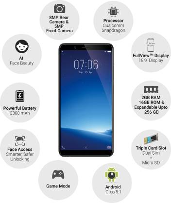 Y71i 2 GB RAM 16 GB Storage Black