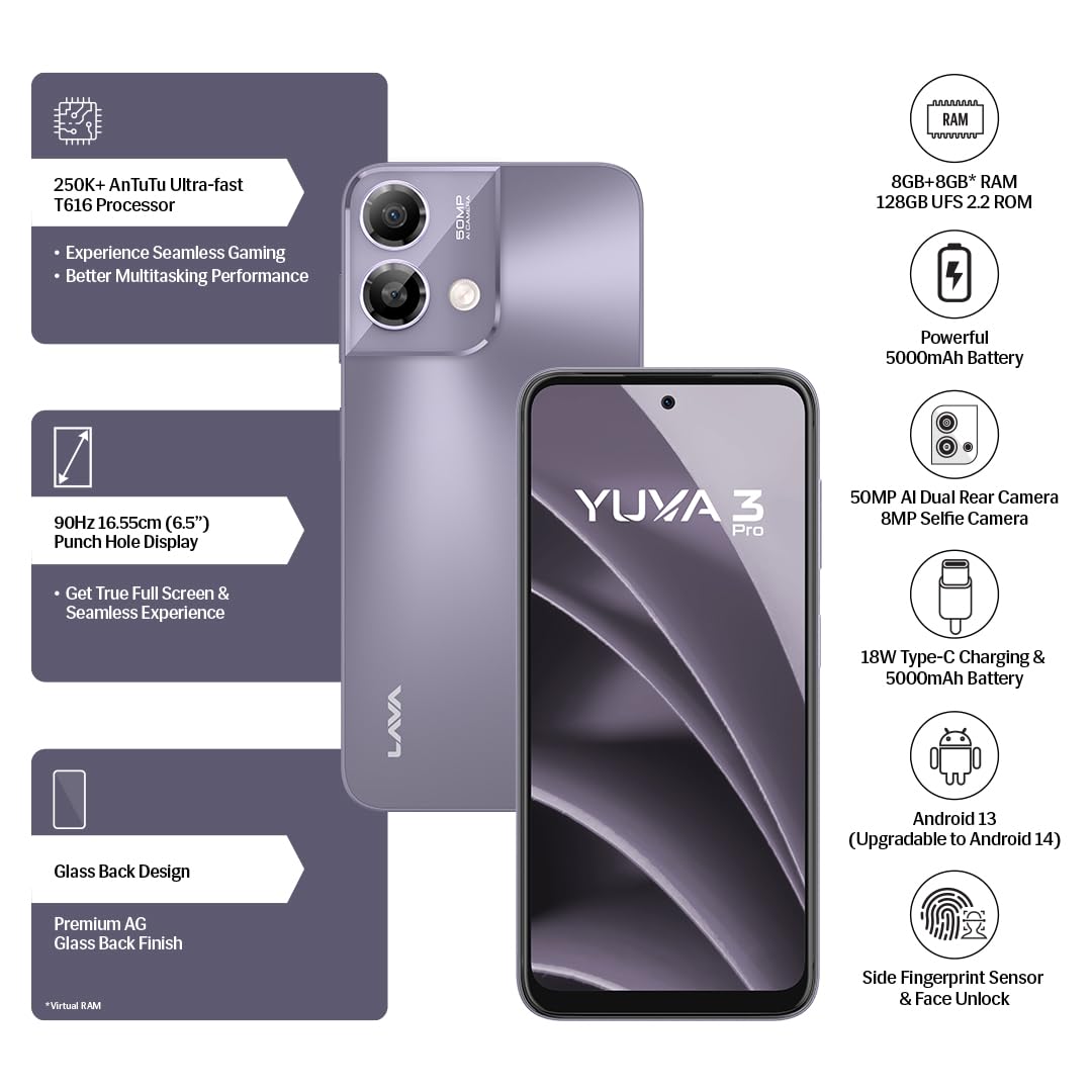Yuva 3 Pro 8 GB RAM 128 GB Storage Grey