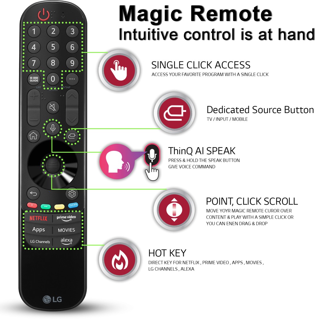 55QNED80SRA 4K QNED 55 inch (140 cm) | Smart TV